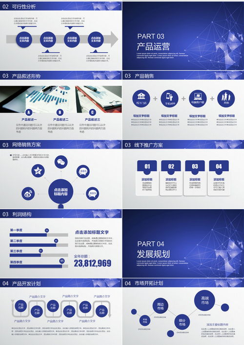 2019藍色科技風(fēng)商業(yè)融資計劃書PPT模板——熊貓辦公企業(yè)形象策劃