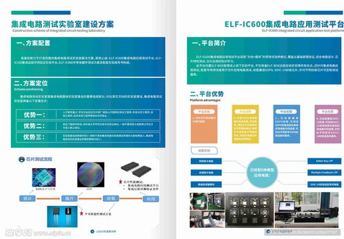 企業(yè)畫冊(cè)、室內(nèi)廣告與市場(chǎng)營(yíng)銷策劃 構(gòu)建品牌傳播的三大支柱